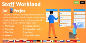 Staff Workload for Perfex CRM