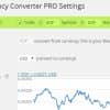 PAYPAL CURRENCY CONVERTER PRO FOR WOOCOMMERCE