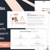 Built It – Ultimate Shortcode WordPress Plugin For WP Bakery Page Builder Extensions Addon