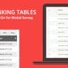 Ranking Tables – Modal Survey Add-on