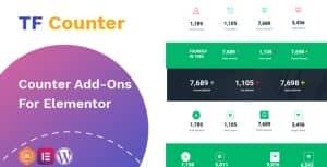 Counter addon – widget for Elementor