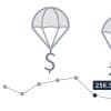 WooCommerce Price History / Price Alert Notifications