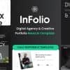 Infolio – Digital Agency & Creative Portfolio Reactjs Template