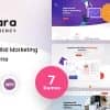 Timisoara – Digital Marketing WordPress Theme + RTL