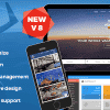Panda Multi Resorts 8 – Booking CMS for Multi Hotels