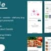 Foodie – Flutter Grocery, Food, Pharmacy, Store Delivery Mobile App
