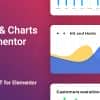 Graphist – Graphs & Charts for Elementor
