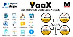 YaaX – SaaS Platform to Create Social Networks