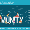 Private Messages for UserPro