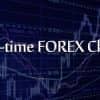 Real-time FOREX Charts | WordPress Plugin