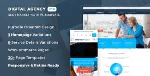 Digital Agency – SEO / Marketing HTML Template