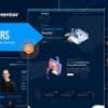 Securs – Cyber Security Service Elementor Template Kit