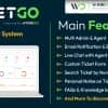 TicketGo – Support Ticket System