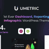 Umetric 2.0 | WordPress Dashboard, Reporting and Infographic Theme