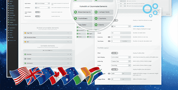 AIT Language WordPress Plugin