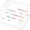 Bryntum AIO For ExtJS Complete Patched