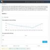 Osclass Price Alert plugin