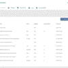 Quotes Automation For WHMCS