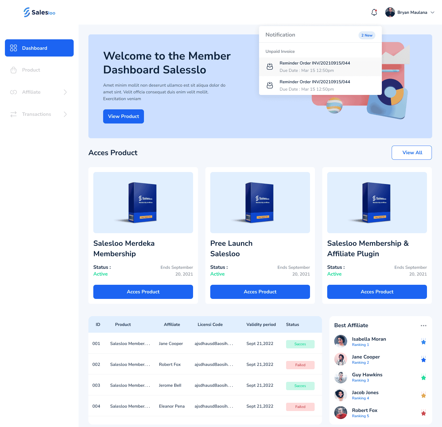 Salesloo – WordPress Membership Plugin