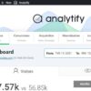 Analytify Pro + Addons