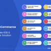 B2B for WooCommerce