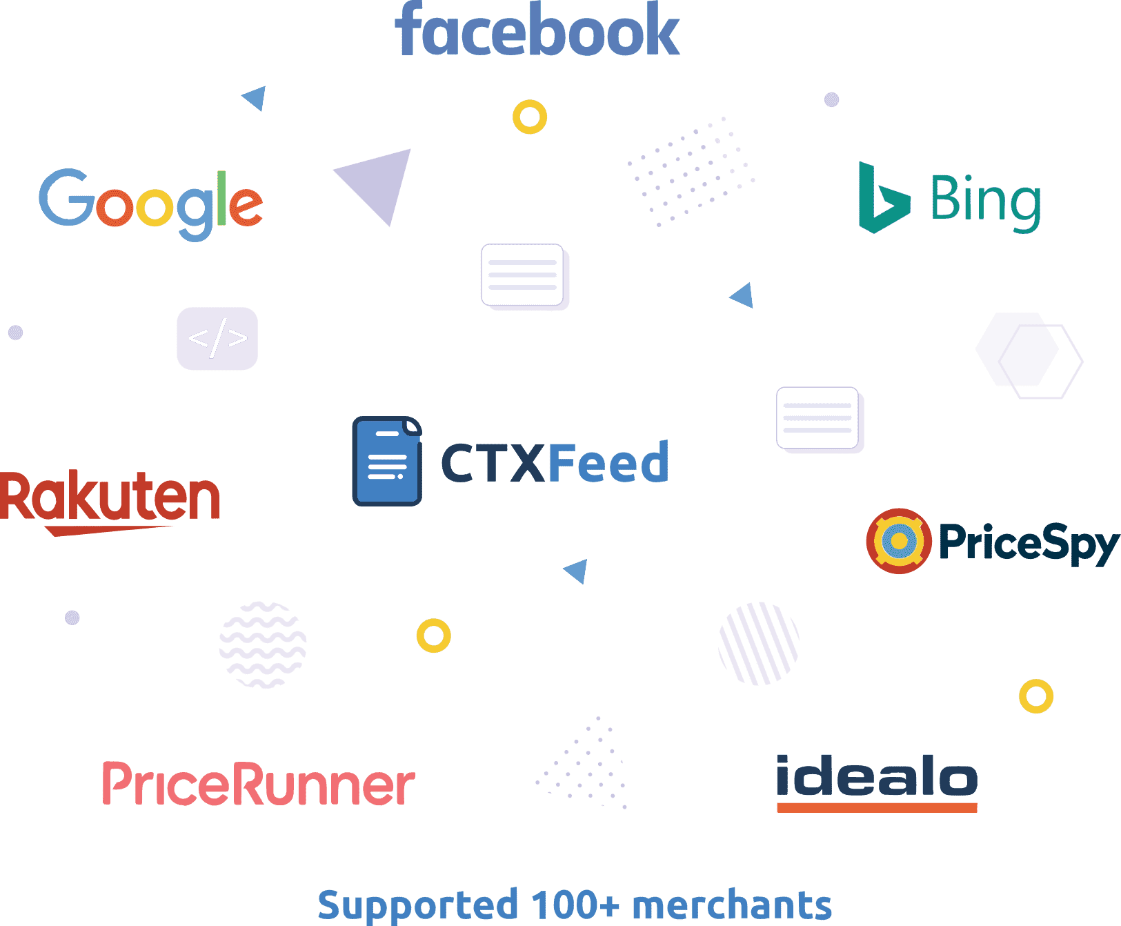 CTX Feed Pro | WooCommerce Product Feed Manager