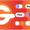 Gonzales – Speed up WordPress