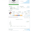 Hetzner Server Automation For WHMCS