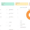 linkilo – Best Internal Link Building & Link Auditing Tool