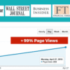 IntellyWP – Inline Related Posts Pro