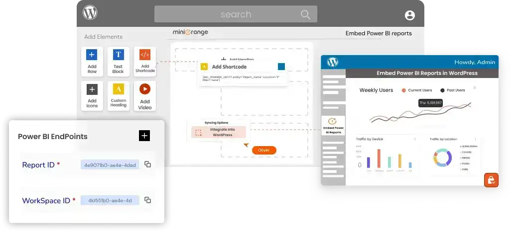 MiniOrange Power BI Embed Reports Enterprise