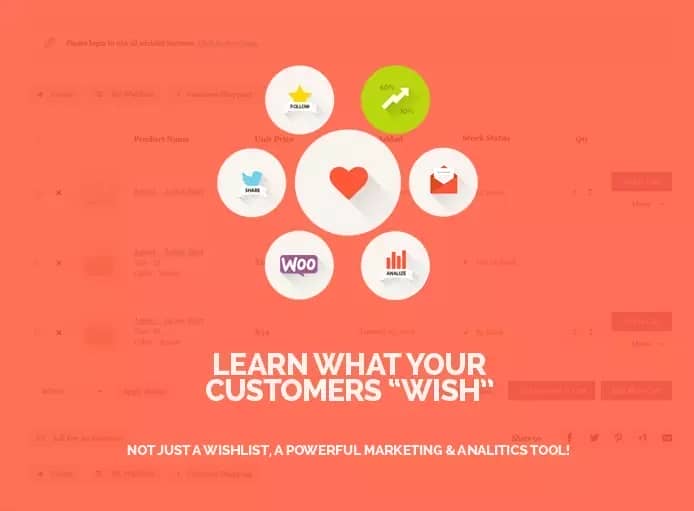 TI Wishlist WooCommerce Plugin