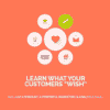 TI WooCommerce Wishlist Premium