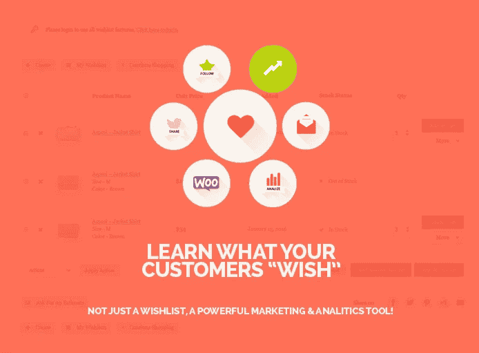 TI WooCommerce Wishlist Premium