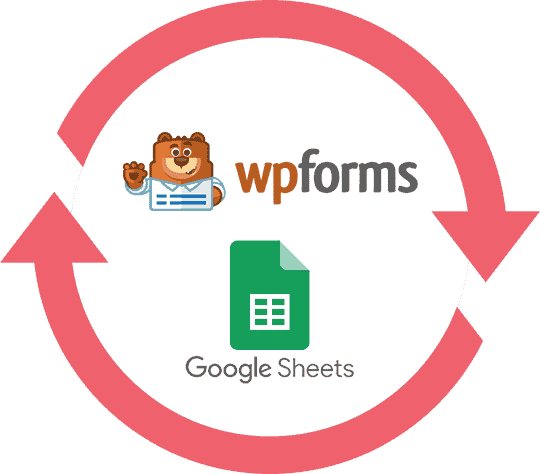 WPForms Google Sheets