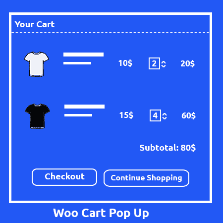 WooCommerce Cart popup Premium By XootiX
