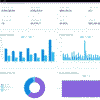 Alpha Insights – Intelligent Profit Reports for Woocommerce