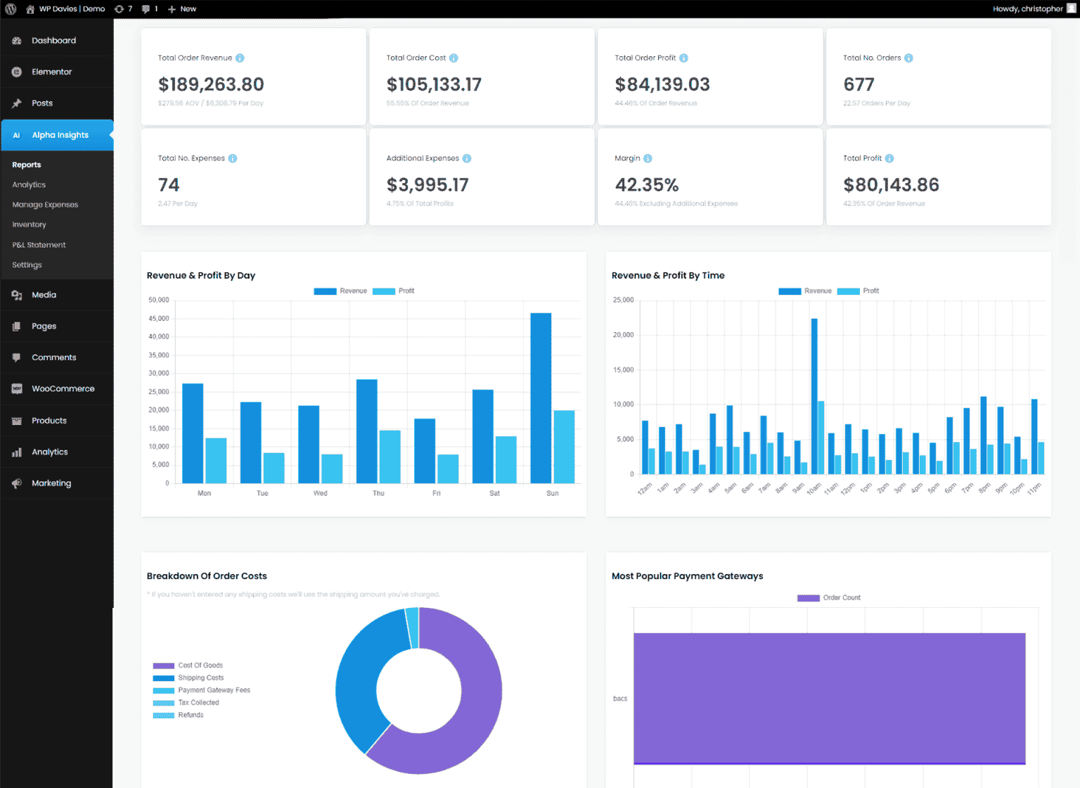 Alpha Insights – Intelligent Profit Reports for Woocommerce