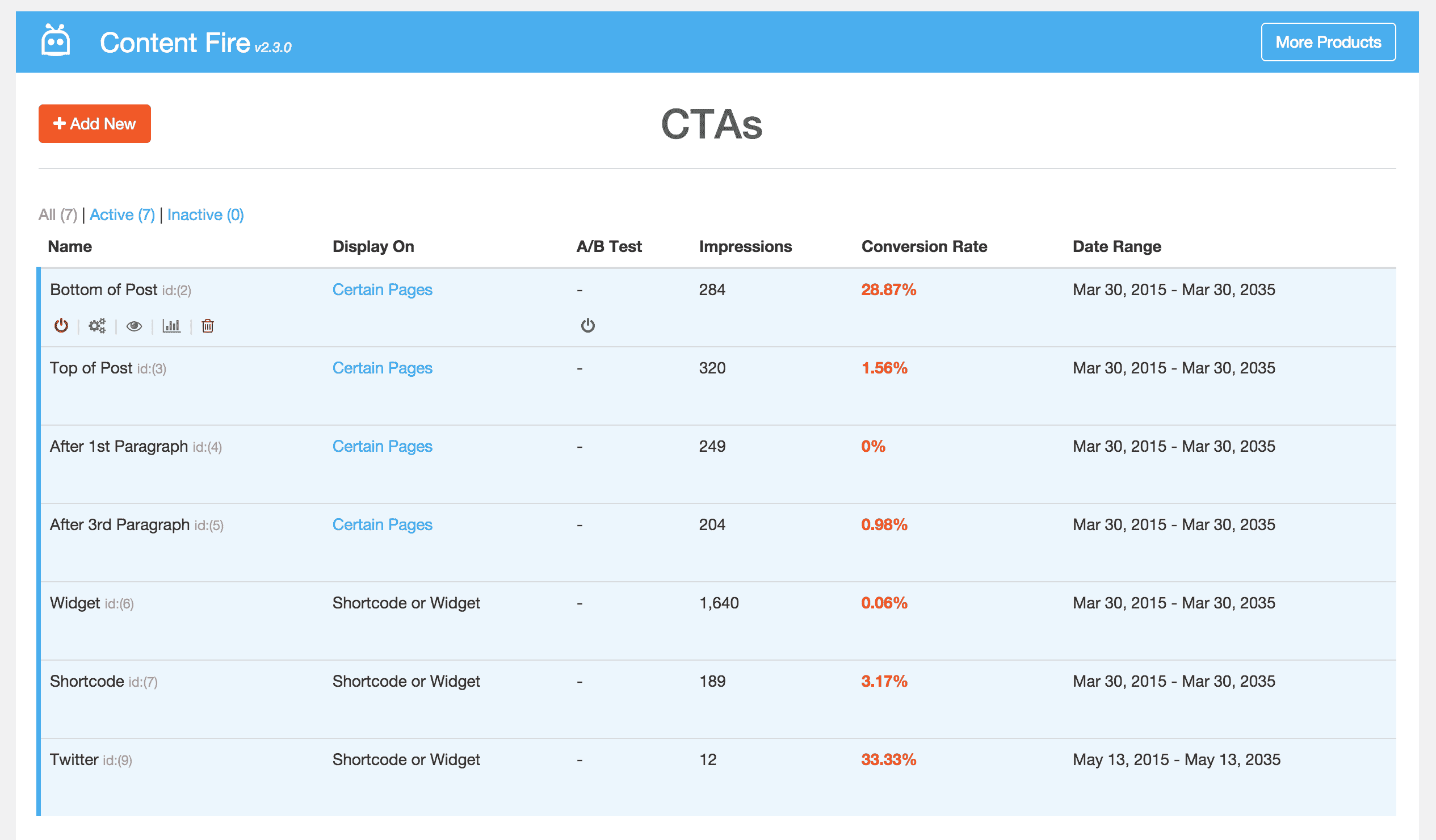 DraftPress Content Fire – Increase Signups, Sales, & Page Views By 500% With in-Content CTAs