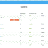 DraftPress Optin-Fire – Most PowerFul WordPress Optin Plugin Ever Made
