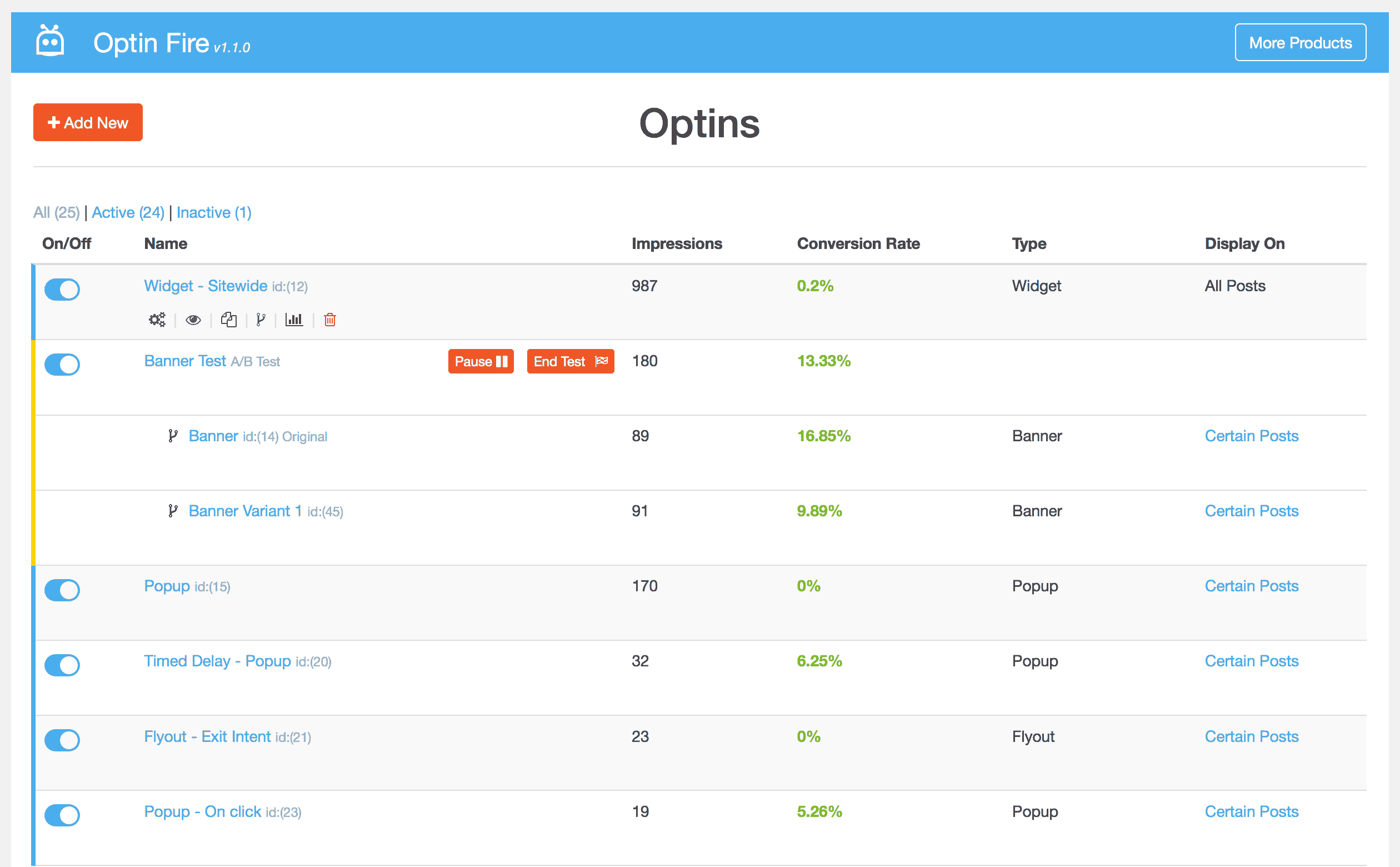 DraftPress Optin-Fire – Most PowerFul WordPress Optin Plugin Ever Made