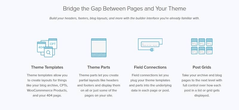 BEAVER THEMER WordPress Plugin Addon