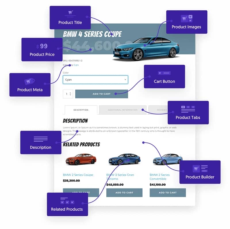 Oxygen Builder – Woocommerce Integration