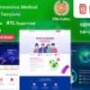 Covid-19 -Corona virus Medical Prevention Template