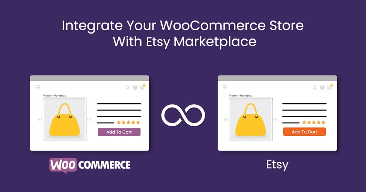 Etsy for WooCommerce