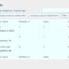 Flexible Wishlist PRO – Analytics & Emails