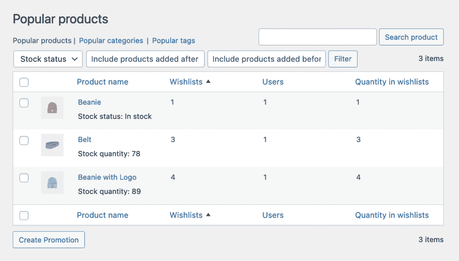 Flexible Wishlist PRO – Analytics & Emails