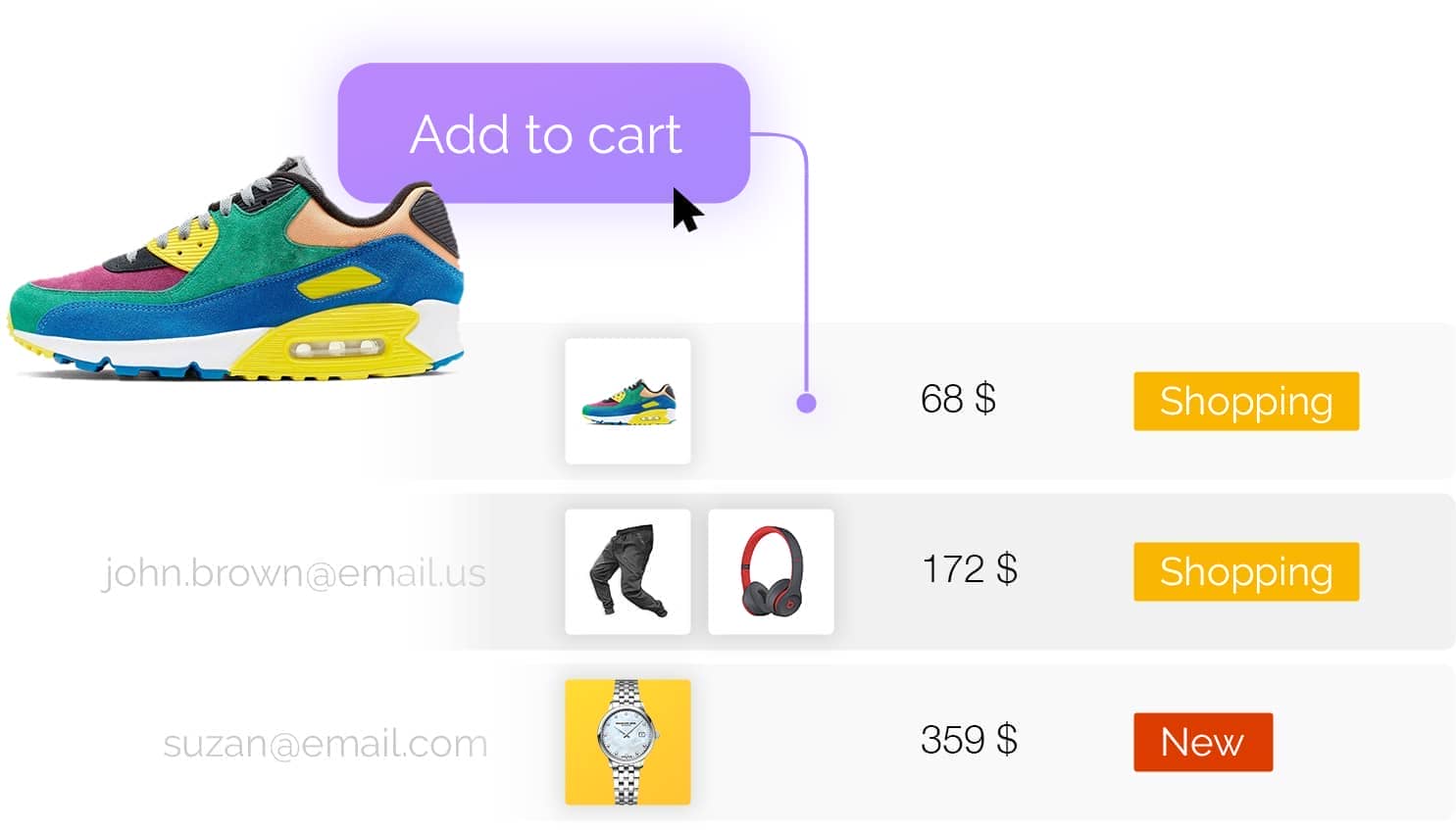 CartBounty Pro – Saves and recover abandoned carts for WooCommerce