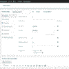 Min/Max Quantities for WooCommerce