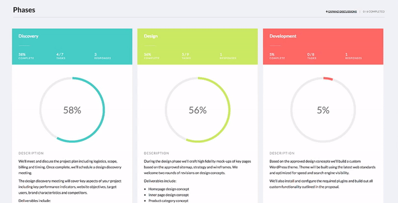 Project Panorama – WordPress Project Management Plugin